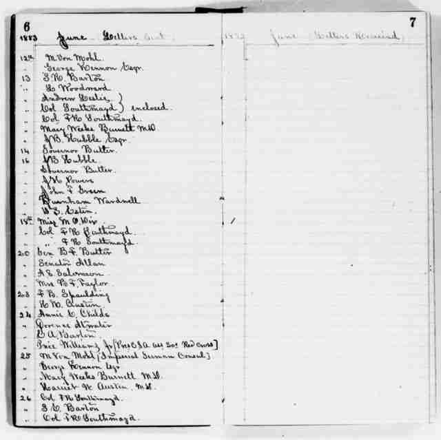 Clara Barton Papers Miscellany 1856 1957 Register Of Letters And Documents 1883 May 1889 Apr