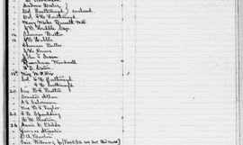 Vi oppdaterer vårt medlemsregister Vi oppdaterer vårt medlemsregister